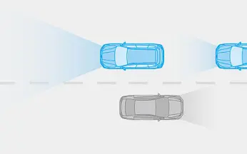 Allview subaru interior
